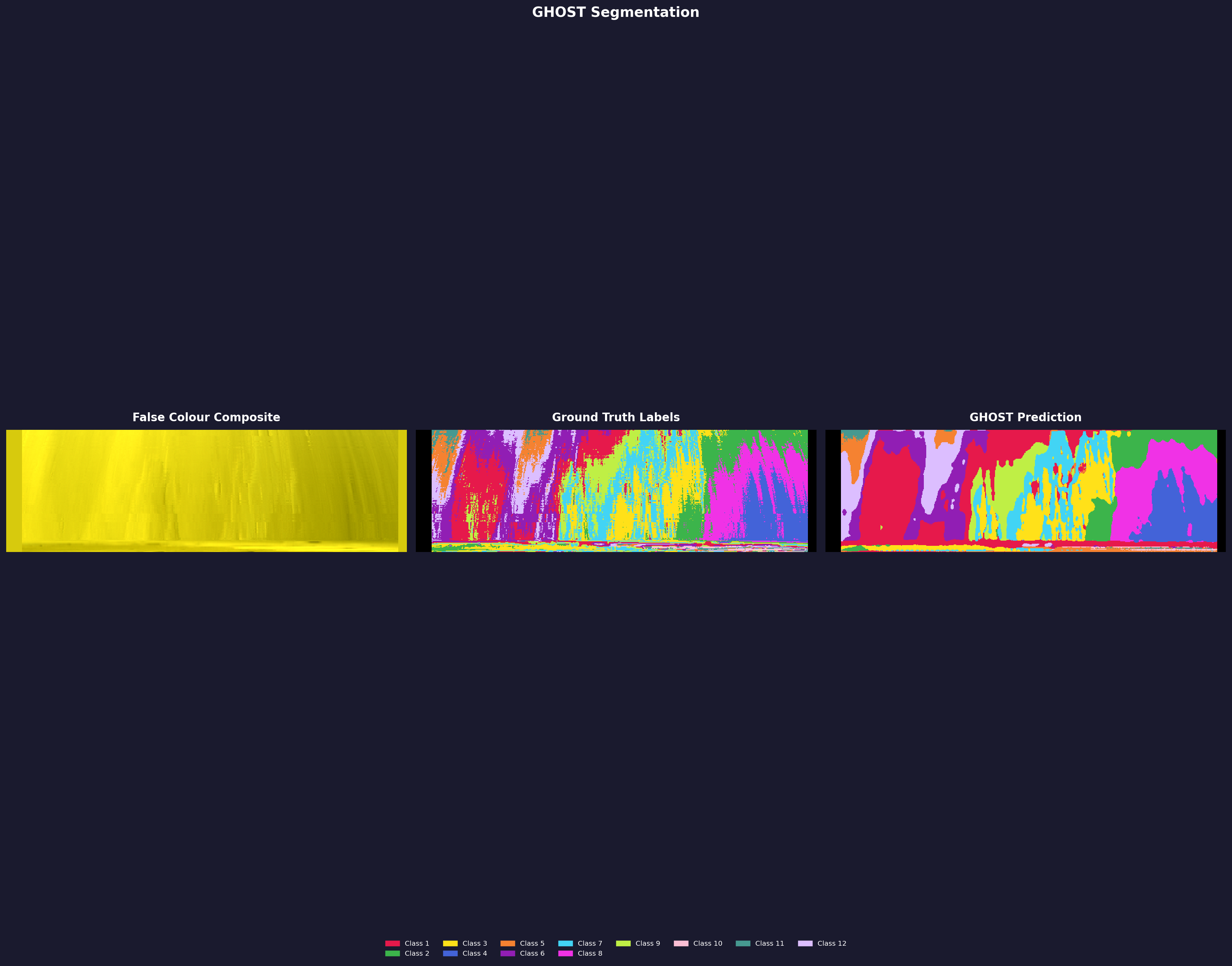 Mars CRISM Mineral Mapping