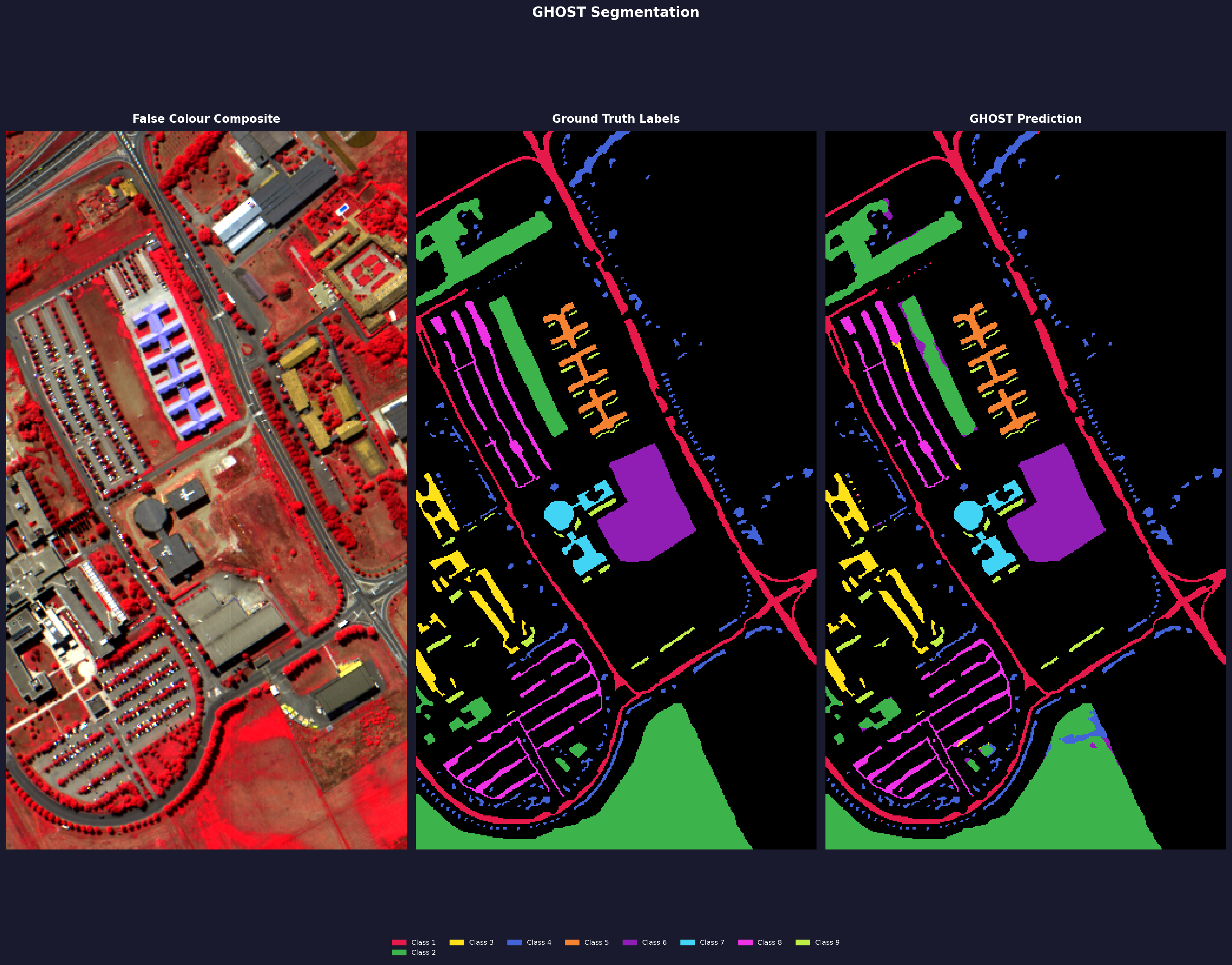 Pavia University Segmentation